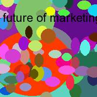 future of marketing