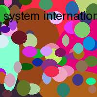 system international beziehung